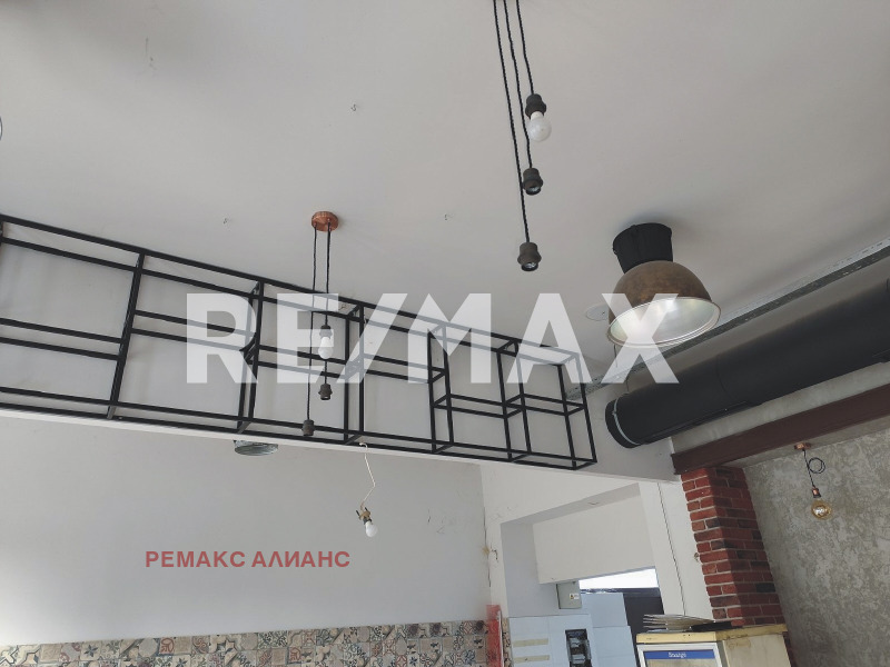 Дава под наем ЗАВЕДЕНИЕ, гр. София, Фондови жилища, снимка 9 - Заведения - 52442890